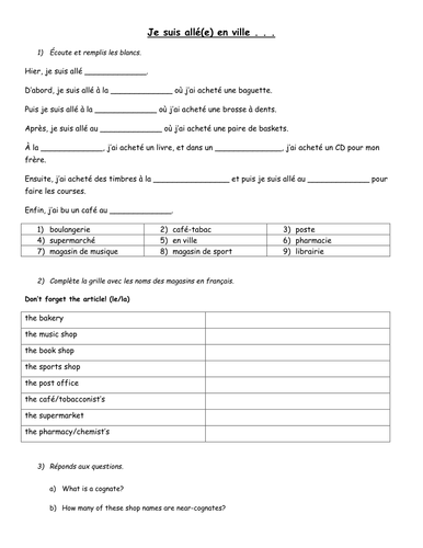 Je suis allé en ville