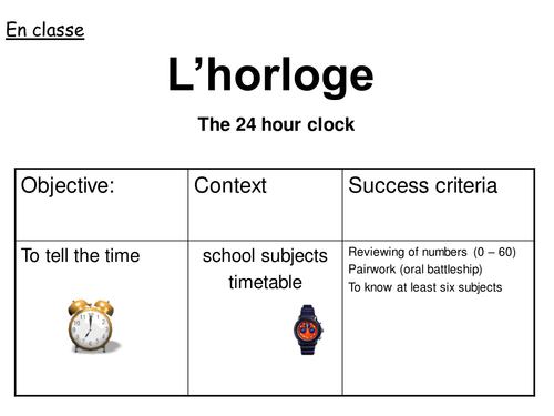 Quelle heure est-il?