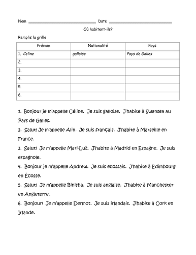 Ou habitent ils? - reading comprehension