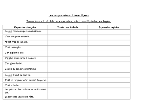 Les expressions idiomatiques