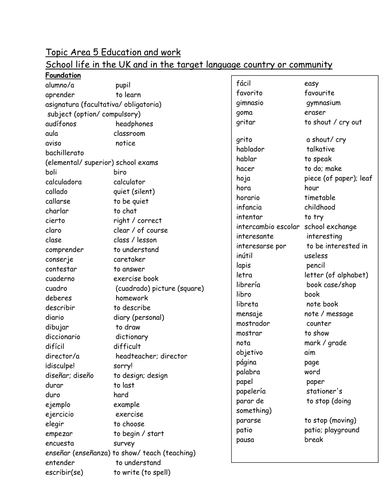 10th Grade Spanish vocabulary list