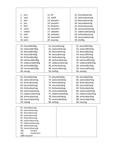 List Of Numbers 1 1000 By Chriskelly81 Teaching Resources TES