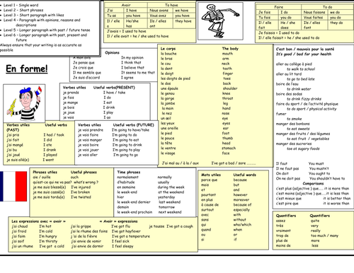 En Forme Learning Mat