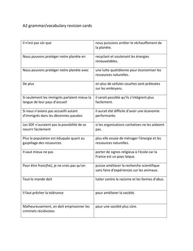 Grammar and vocabulary matching cards