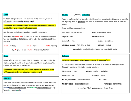 Spanish Student Help Sheets For Extended Writing Teaching