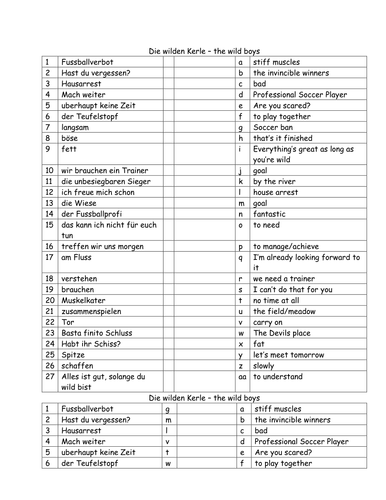 Die wilden Kerle - starter