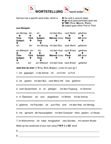 German word order Wortstellung