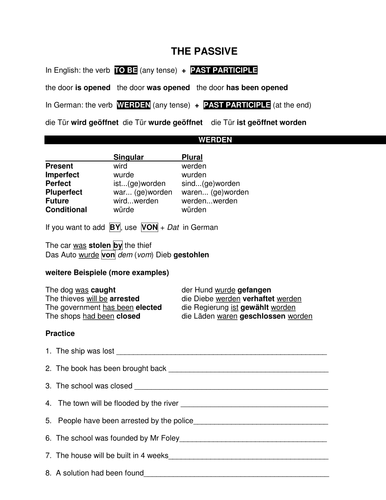 the passive in German