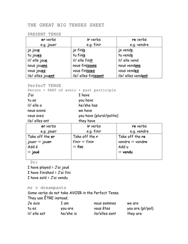 Using 3 tenses | Teaching Resources