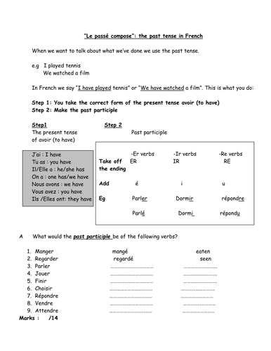 perfect tense worksheets with avoir teaching resources