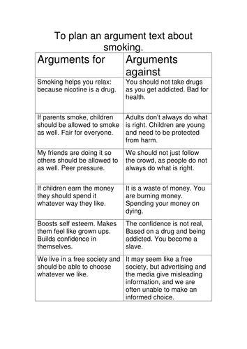 an argumentative text