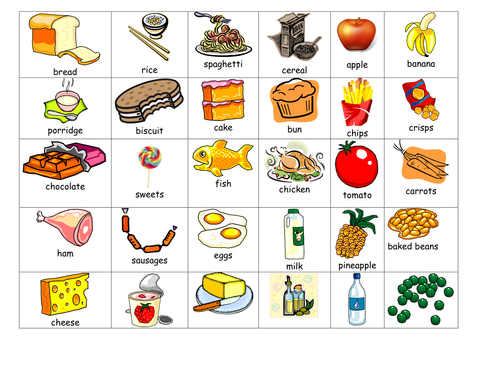 Looking at food types | Teaching Resources