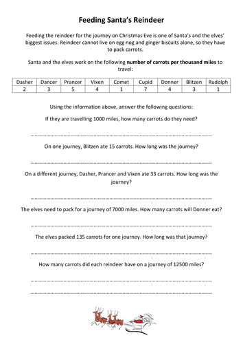 Feeding Santa's Reindeer - Ratio -- Maziarz Mapped