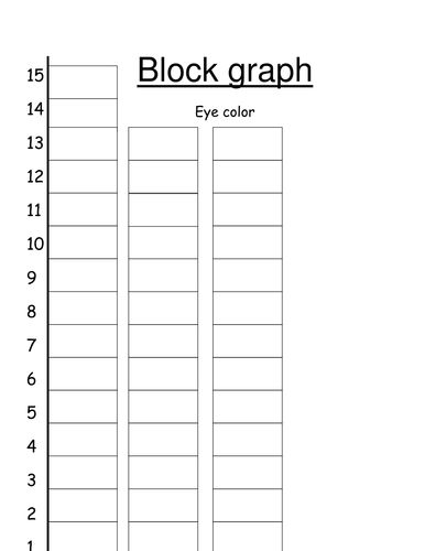 Block graph - eye color