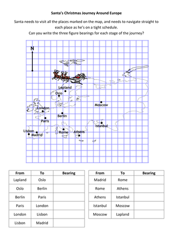 Santa's Christmas Journey Around Europe - Bearings