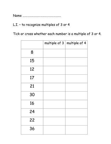 Grid multiplication of 2, 3, 4 digit numbers using multiples of 3 and 4 ...