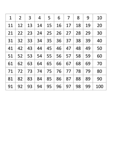 100 square number and decimal grid