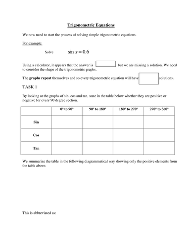 Trigometric Notes