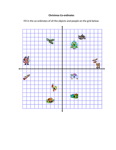 Christmas Co-ordinates