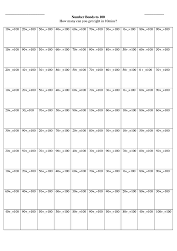 number-bond-to-100-teaching-resources