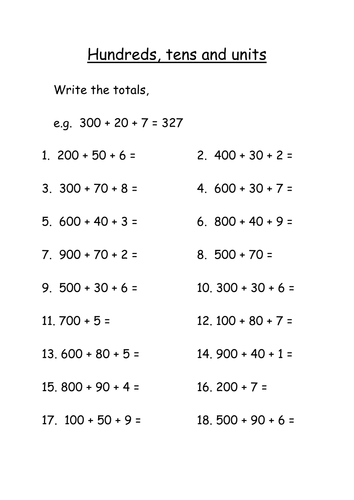 Place value | Teaching Resources