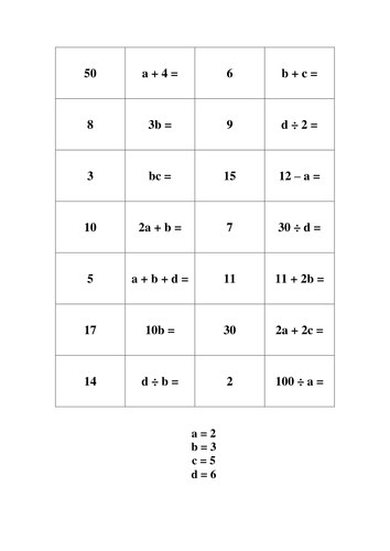 Algebra Substitution Worksheets Ks3