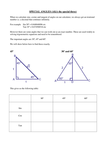 Special Angles