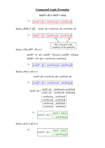 Plethera of Trig review