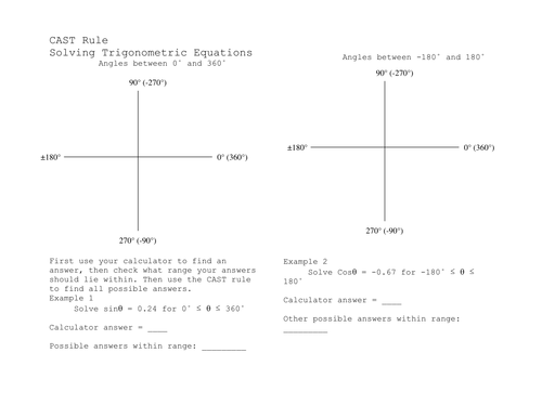 Solving Trigonometric Equations