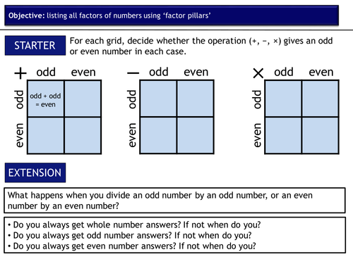Factors | Teaching Resources