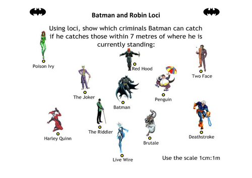 Batman and Robin Loci