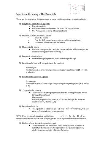 Coordinate Geometry  - Not To Forget