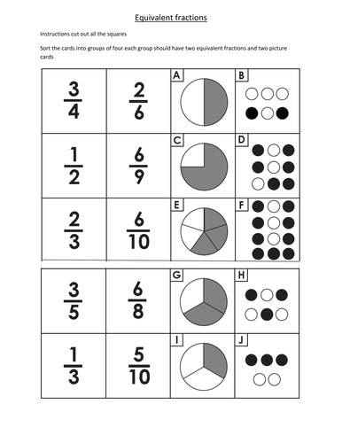 Equivalent Fractions