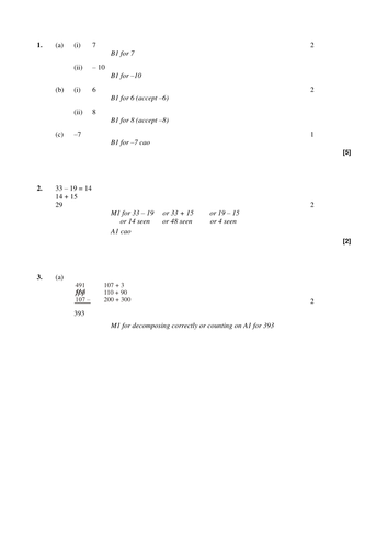 Algebra review