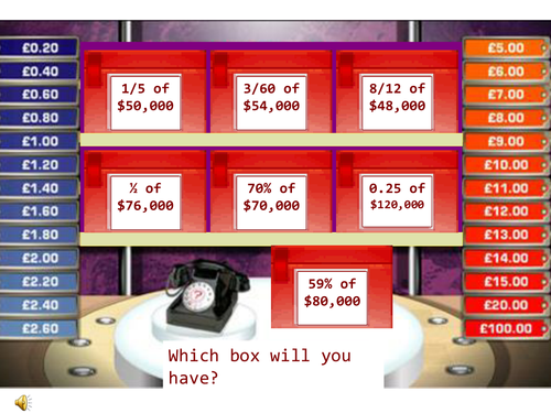 Deal or No Deal Fractions Investigation