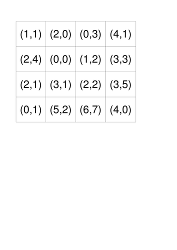 Coordinates Slaps Game -- Maziarz mapped