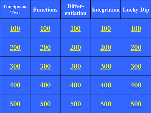 Jeopardy review calculus