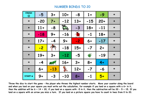 Number Bonds To 20 Tes