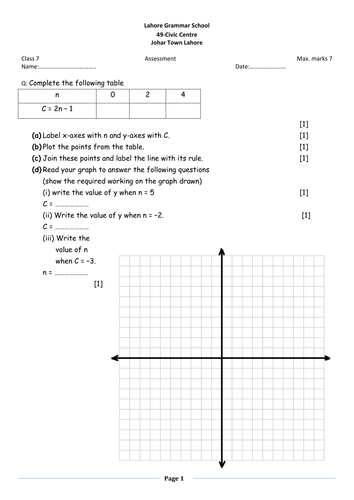 Straight line graphs