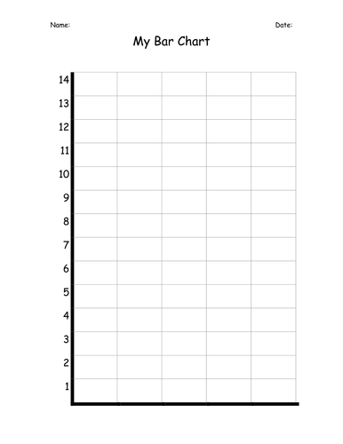 Blank Line Graph Template Free from dryuc24b85zbr.cloudfront.net