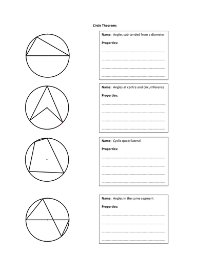 Circle Theorems and Logos