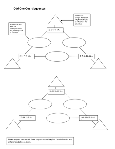 Odd One Out Sequences