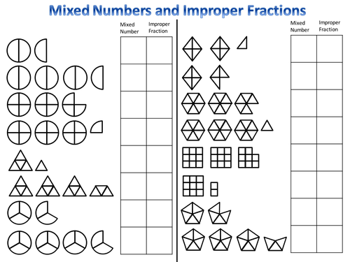 Printables Improper Fractions To Mixed Numbers Worksheets mixed numbers and improper fractions by kirbybill teaching resources tes