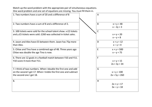 Word Problems and Simultaneous Equations