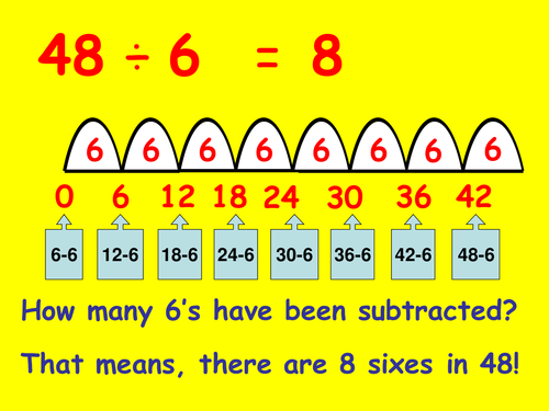 Division-repeated subtraction and chunking.