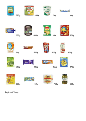 measurements-in-grams-teaching-resources