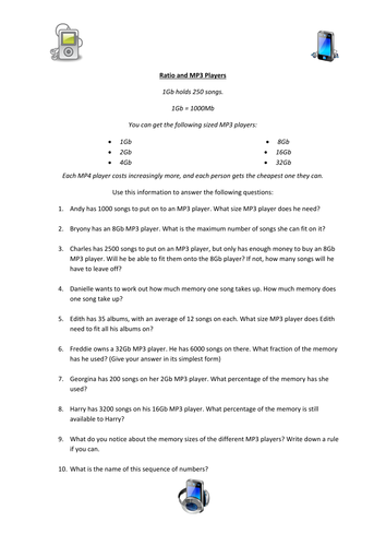 Ratio and MP3 Players  -- Maziarz Mapped