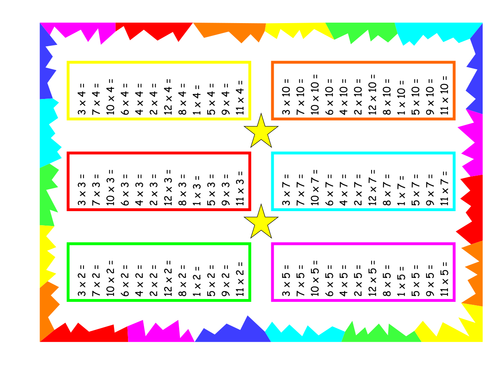 Times Table Mat Activity