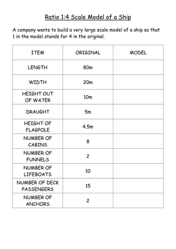 Ratio and Proportion Starter handouts