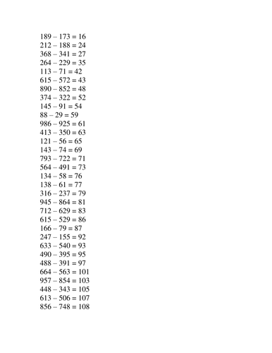 Grade 2 Math Lesson Plans: Silent subtraction game